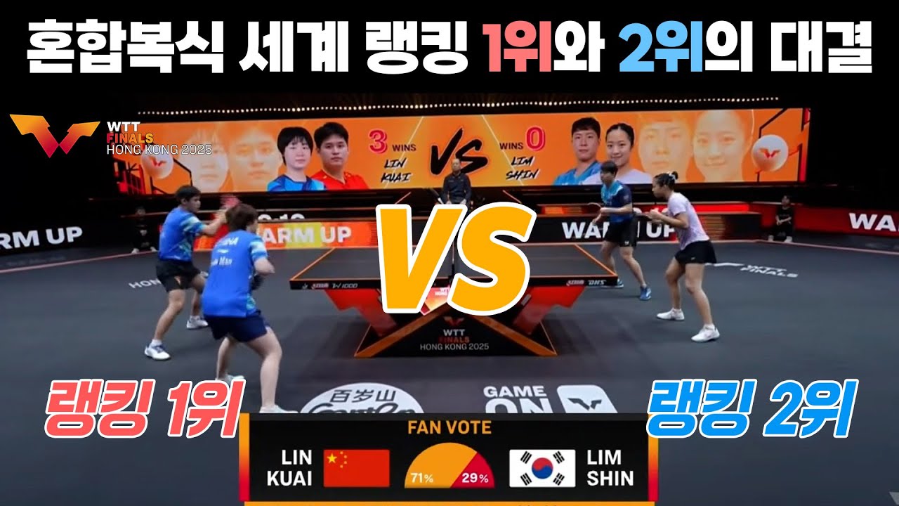 2025WTT홍콩 4강전 신유빈,임종훈 VS 린쉬동,쿠아이만