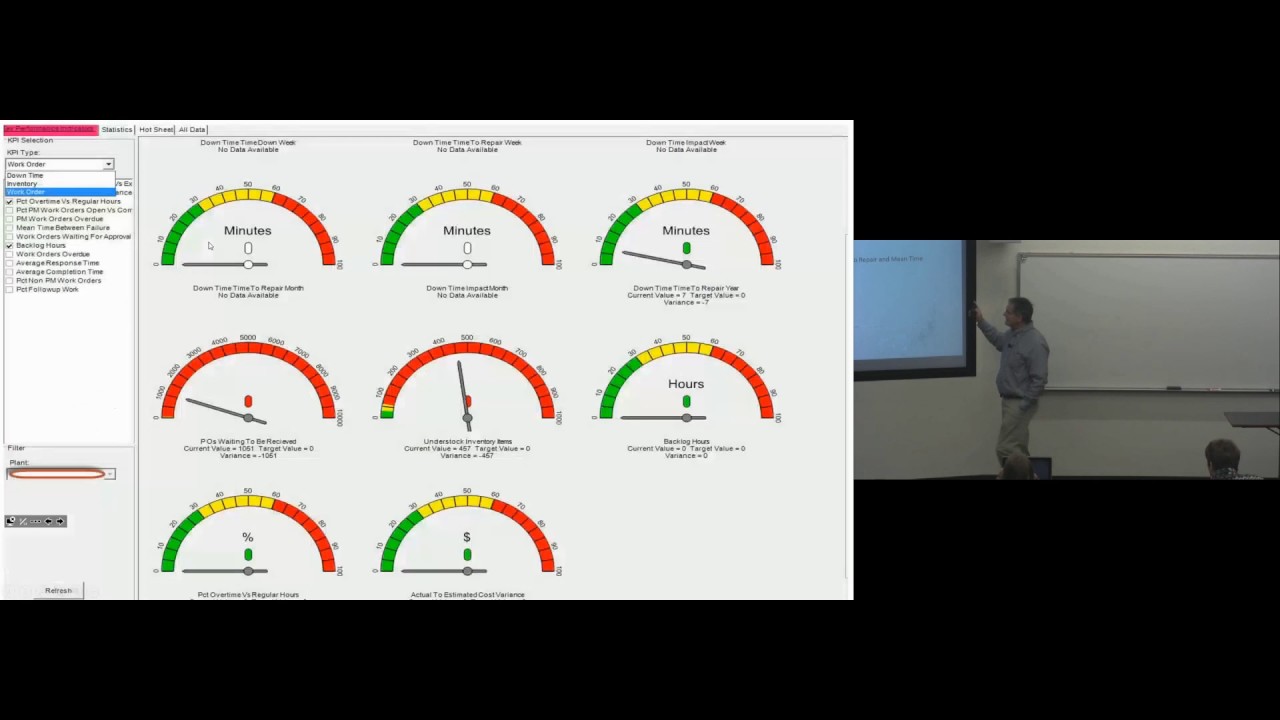 Sequence of Lean Implementation Full Lecture