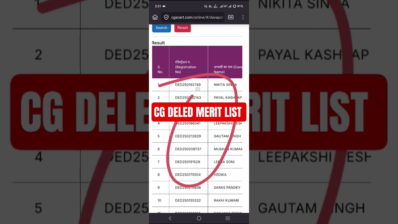 Cg pre deled merit list release 2025 #cgdeledcounselling #cgdeled #meritlist #babed