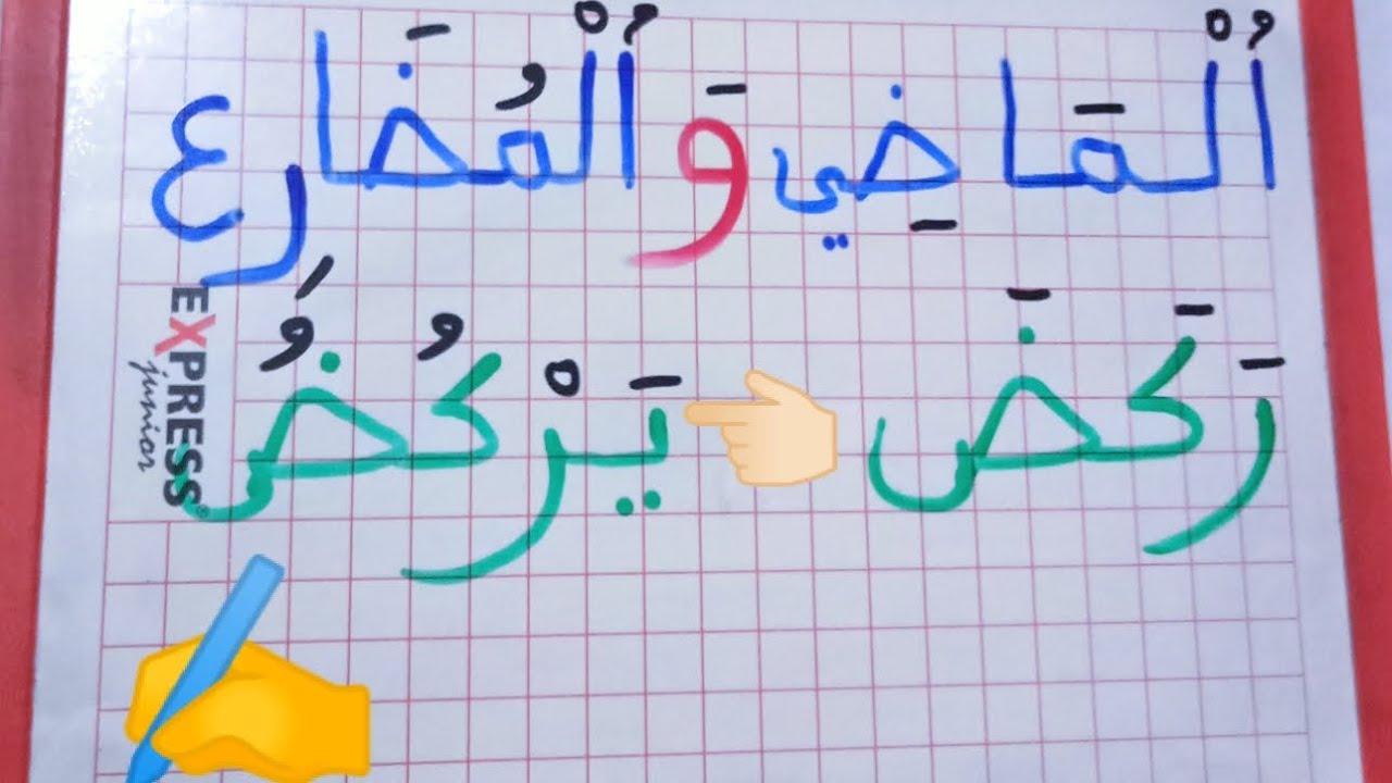 لنتعرف على الفعل# الماضي# والمضارع#الأمر# أزمنة الفعل# تعلم القراءة والكتابة #للمبتدئين ومحو الأمية