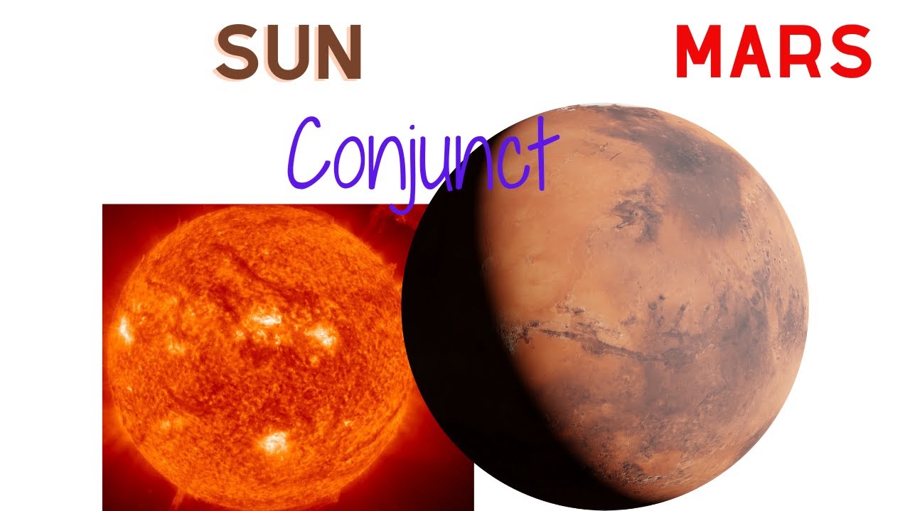 Mars Conjunct Sun in Synastry explained #conjunctions #astrology