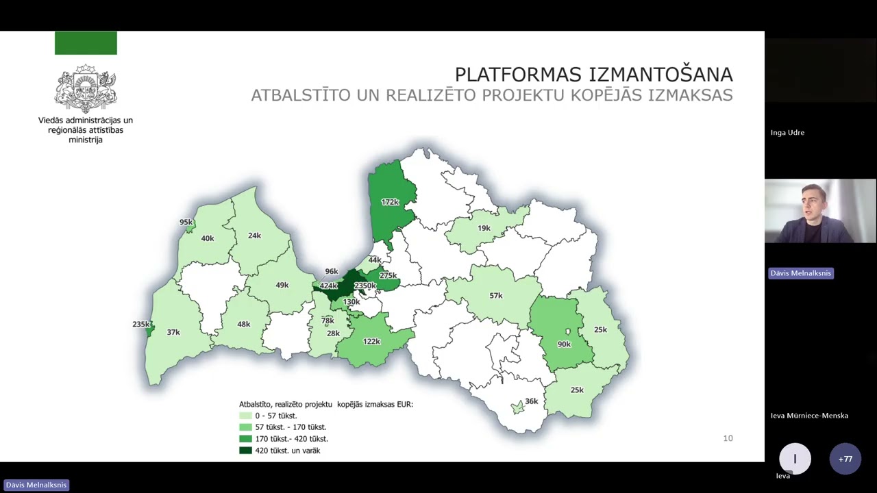 Līdzdalības budžeta seminārs pašvaldībām - atziņas un ieteikumi (12.12.2025.)