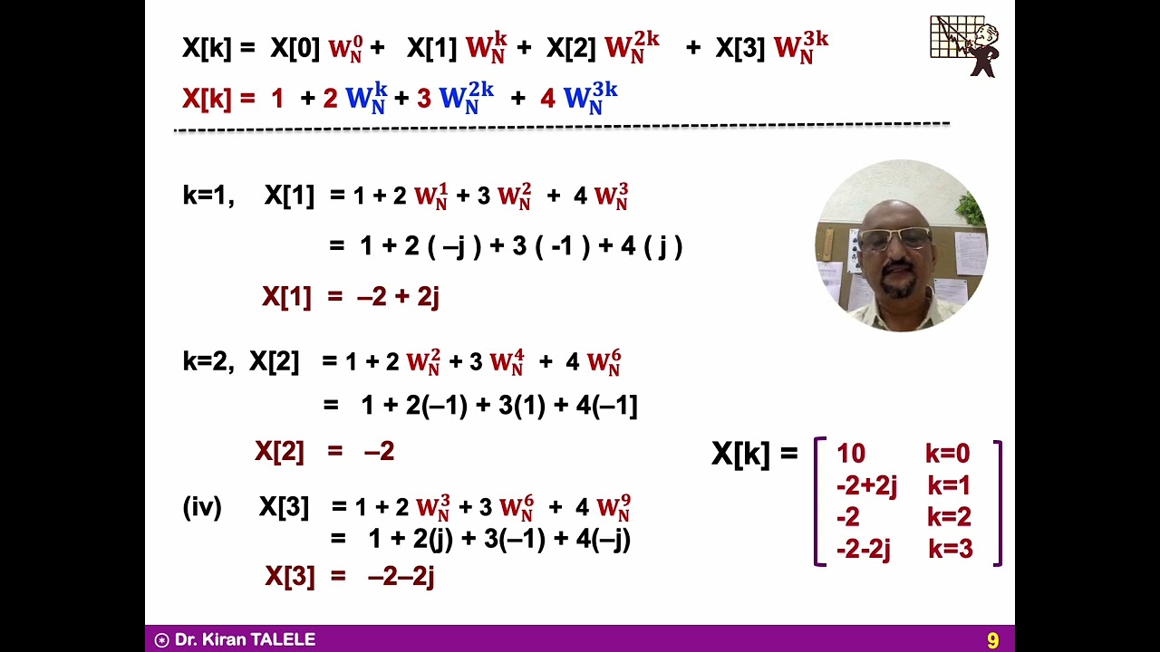 DFT2=Derivation of DFT
