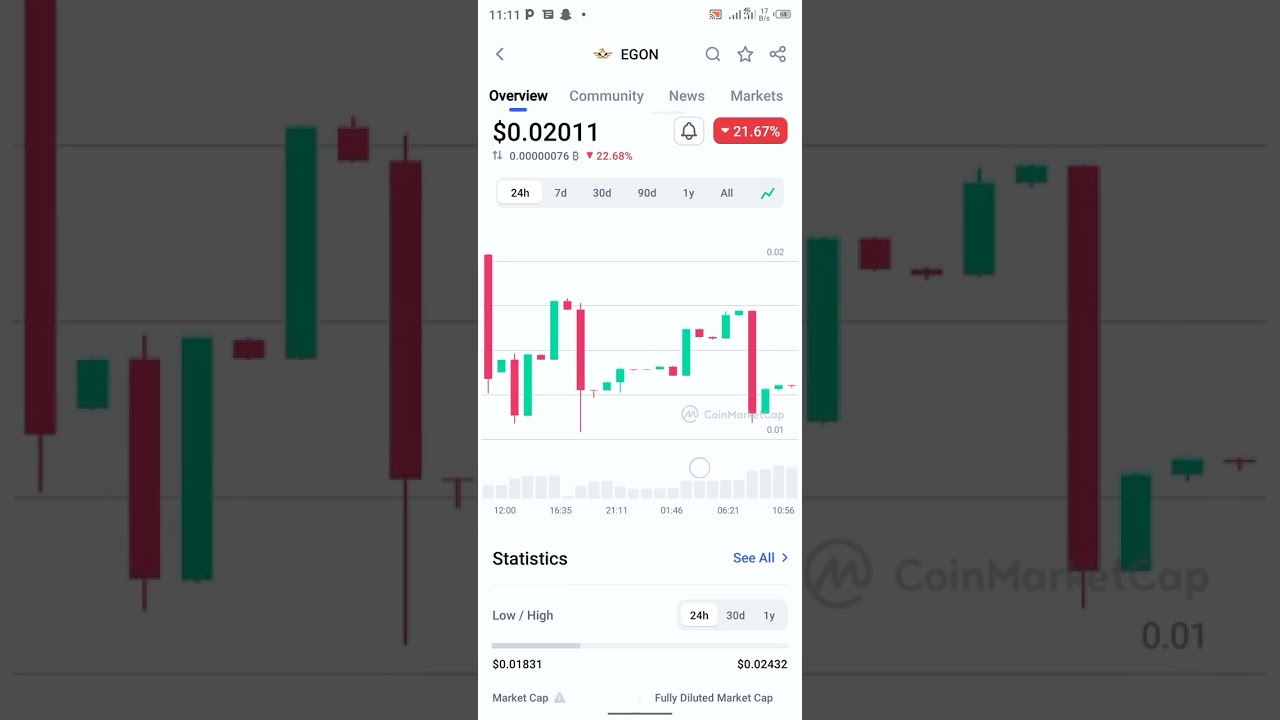 EAGLE MINING NETWORK PRICE