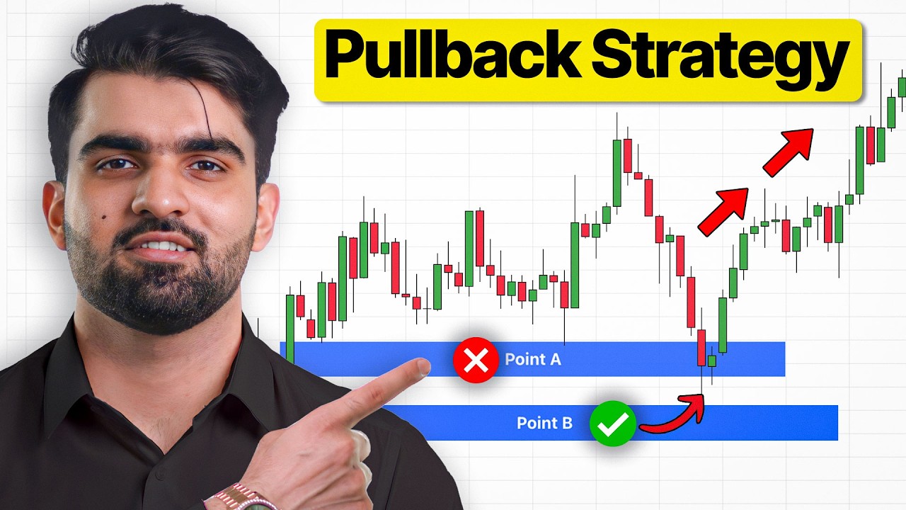 Pullback Trading Strategy That Actually Works in 2026