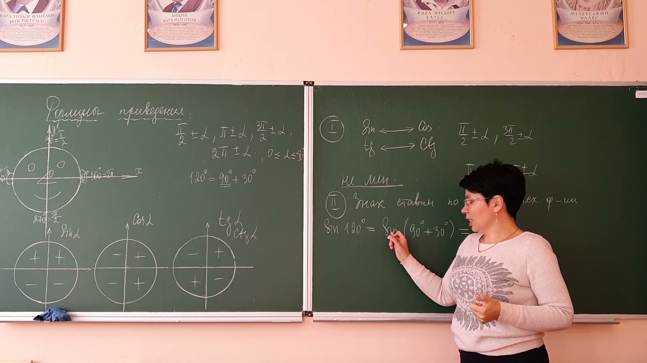 Формулы приведения.
