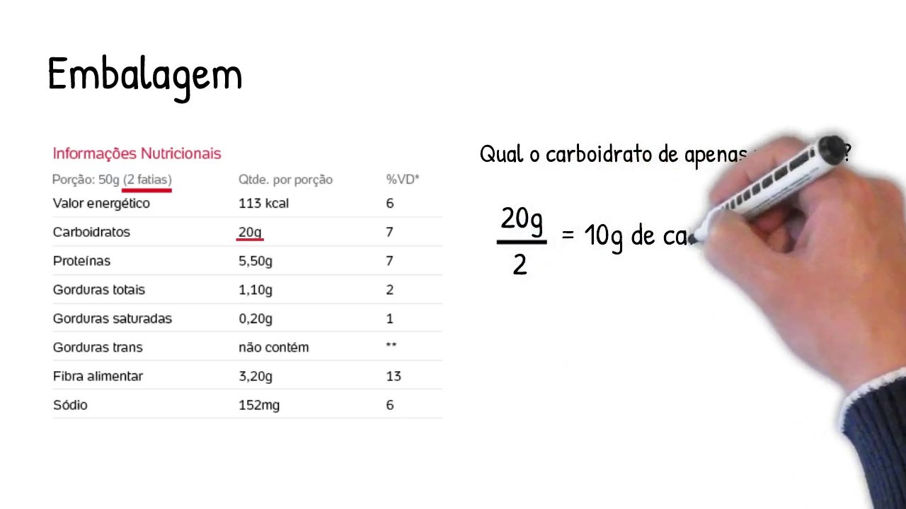 Como fazer contagem de carboidratos
