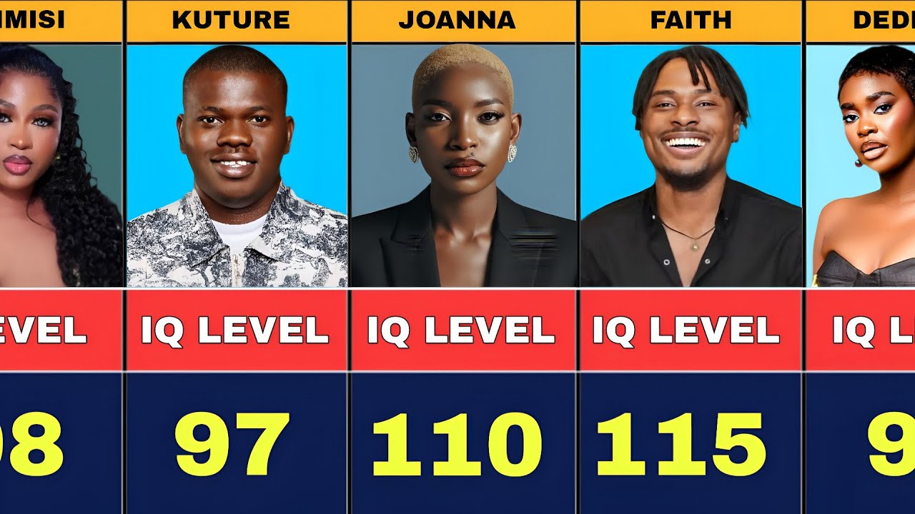 Bbnaija, 10 сезон, самые умные соседи по дому и их уровень IQ