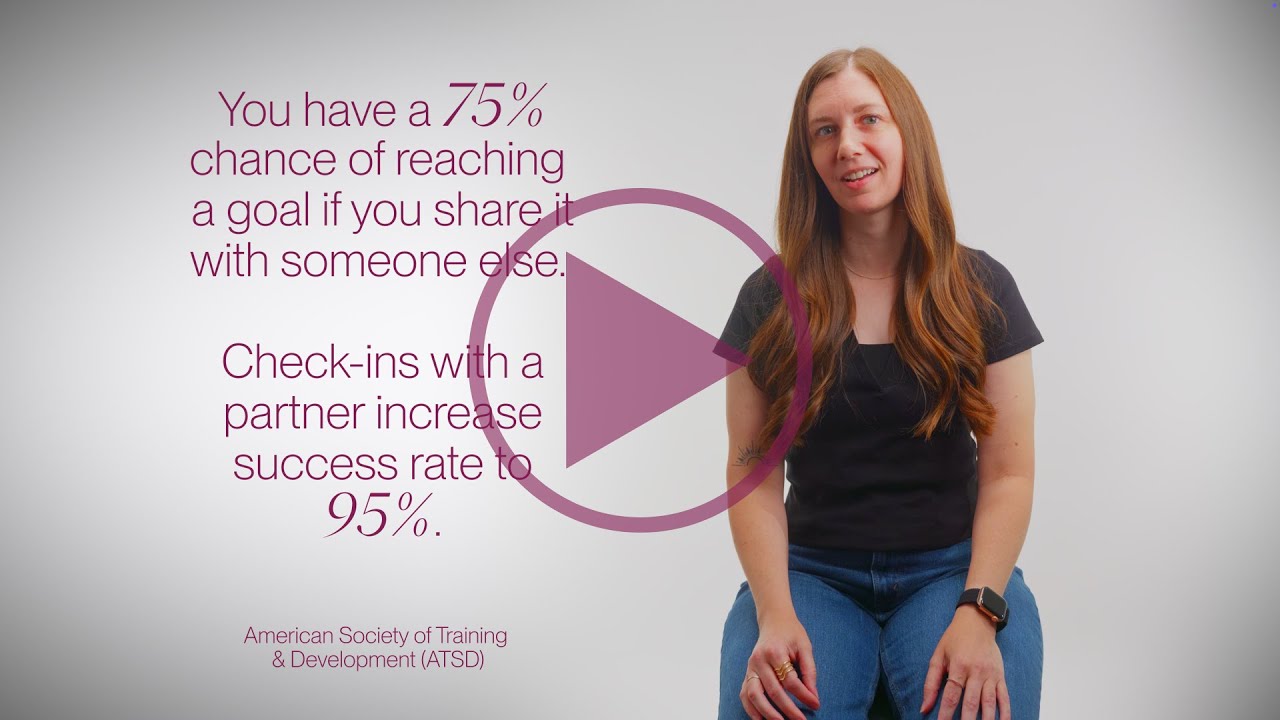 Go for the goal 🥅 - Setting and Achieving Meaningful Goals | Mind Matters