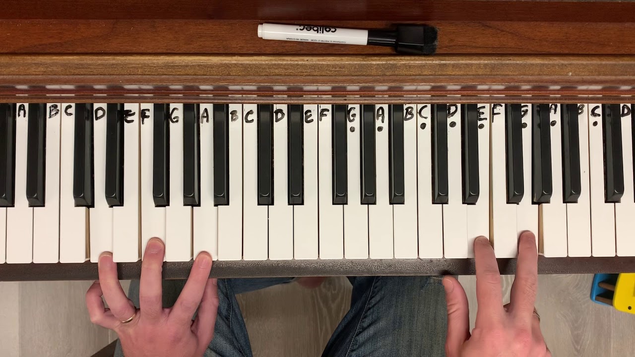 Learning basic piano improvisation using the C major pentatonic scale!