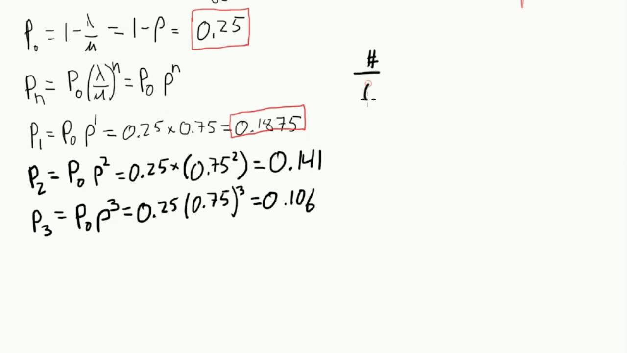 Queueing - Probability of N customers in system