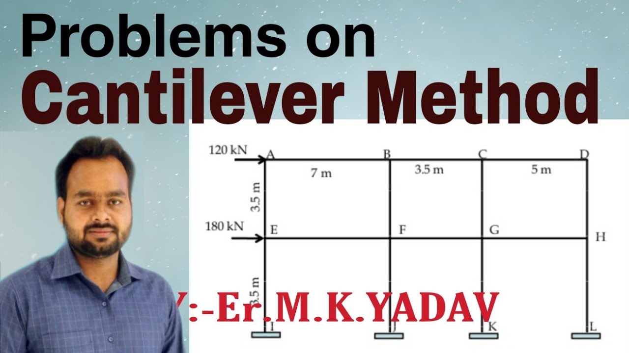 Cantilever Method-Approximate analysis