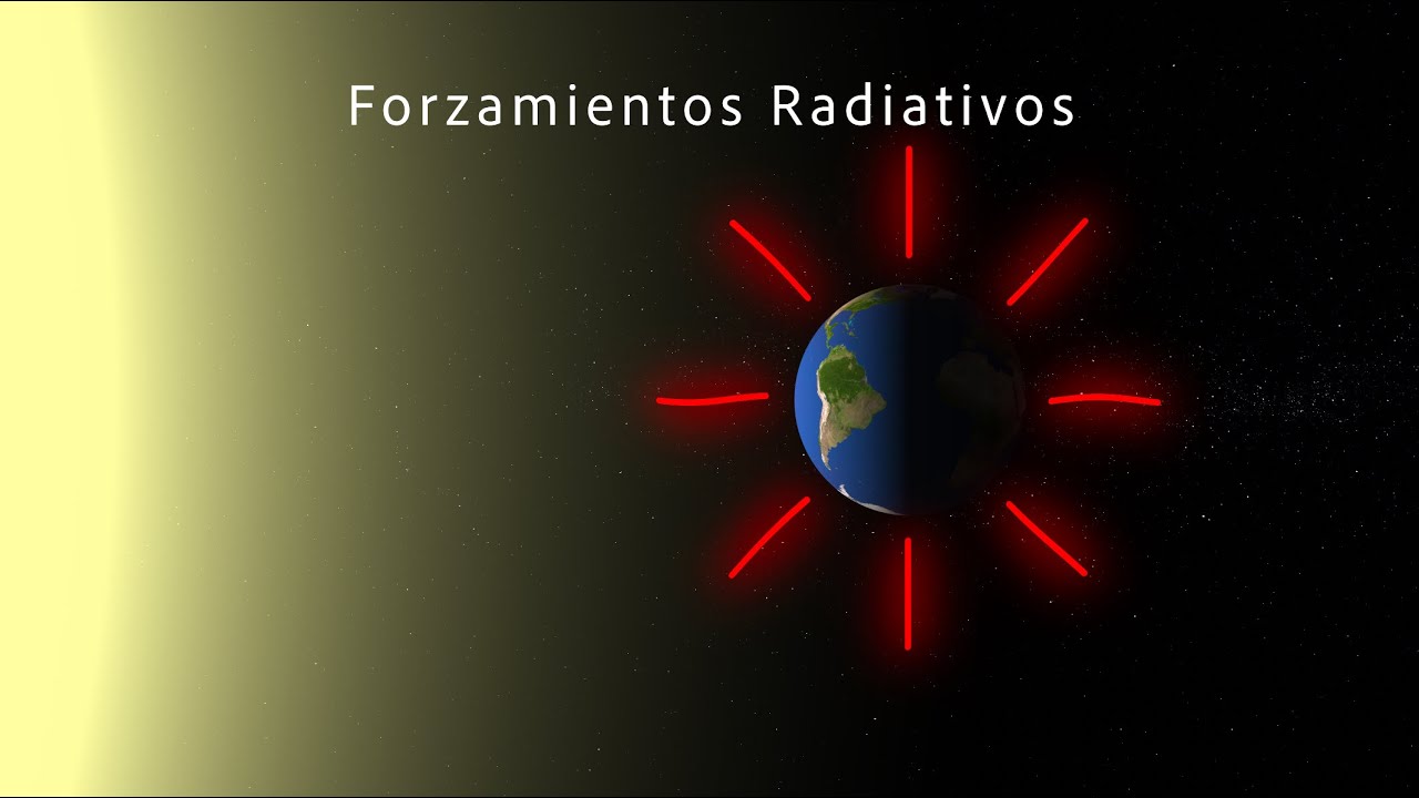 Entiende el Cambio Climático | Forzamientos radiativos