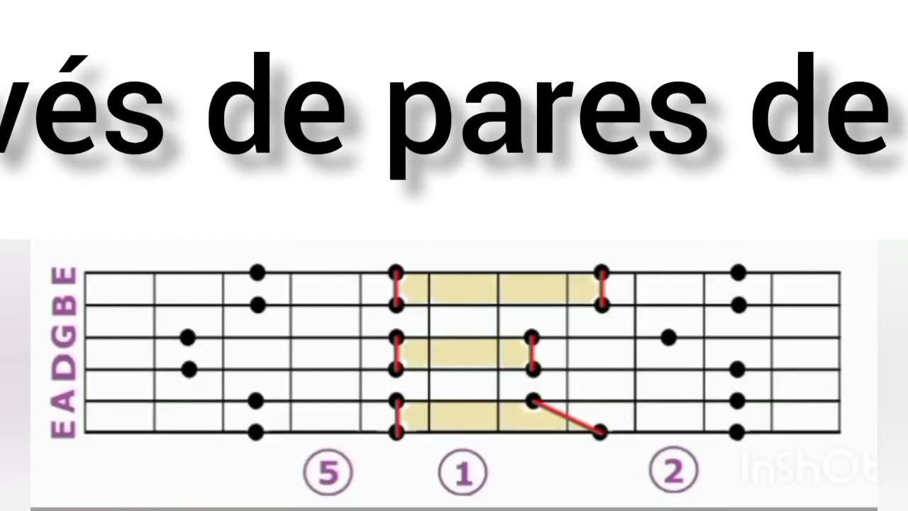 Aprende la pentatonica para todo el mástil de la guitarra con el Método Geométrico    📖 Cap 9