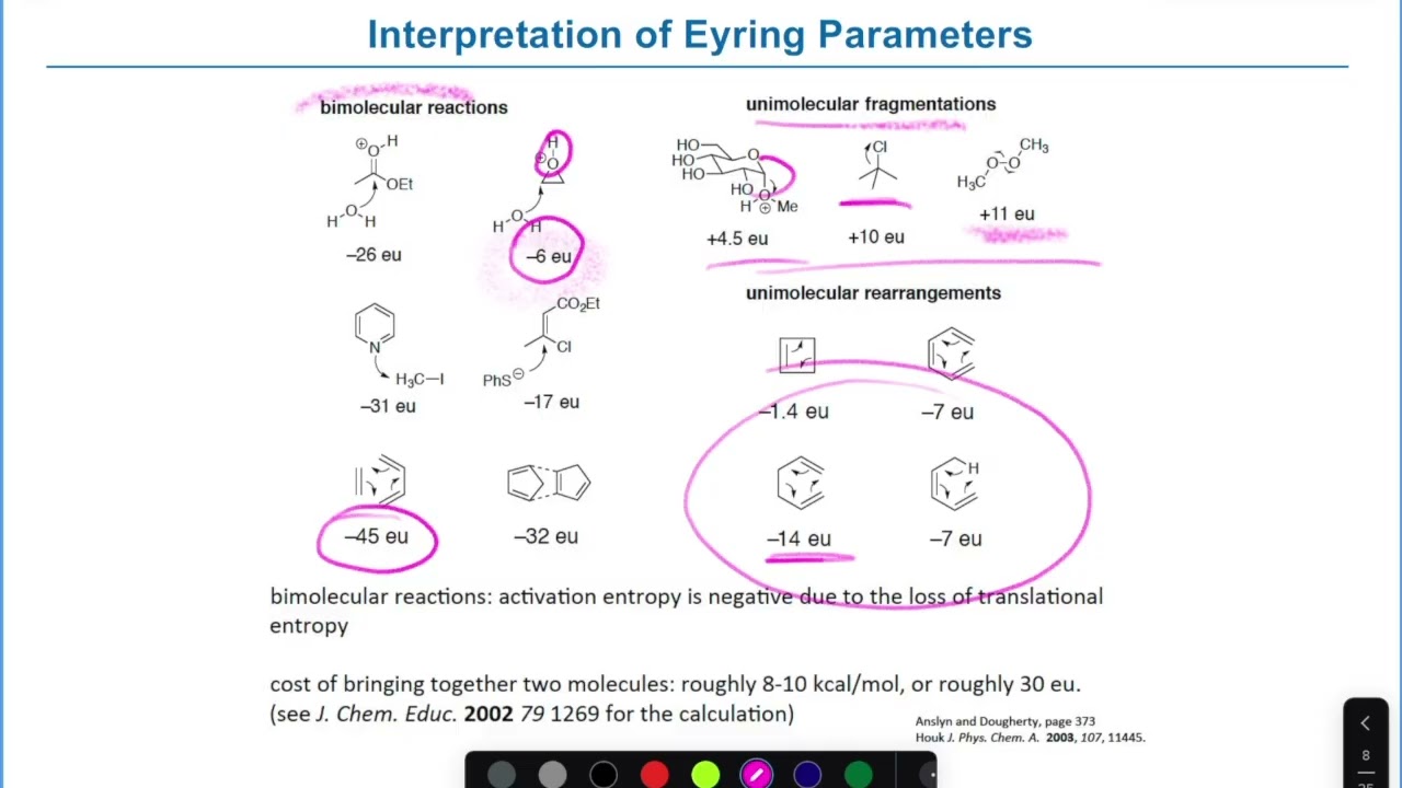 Chem 416:563 2026 L17