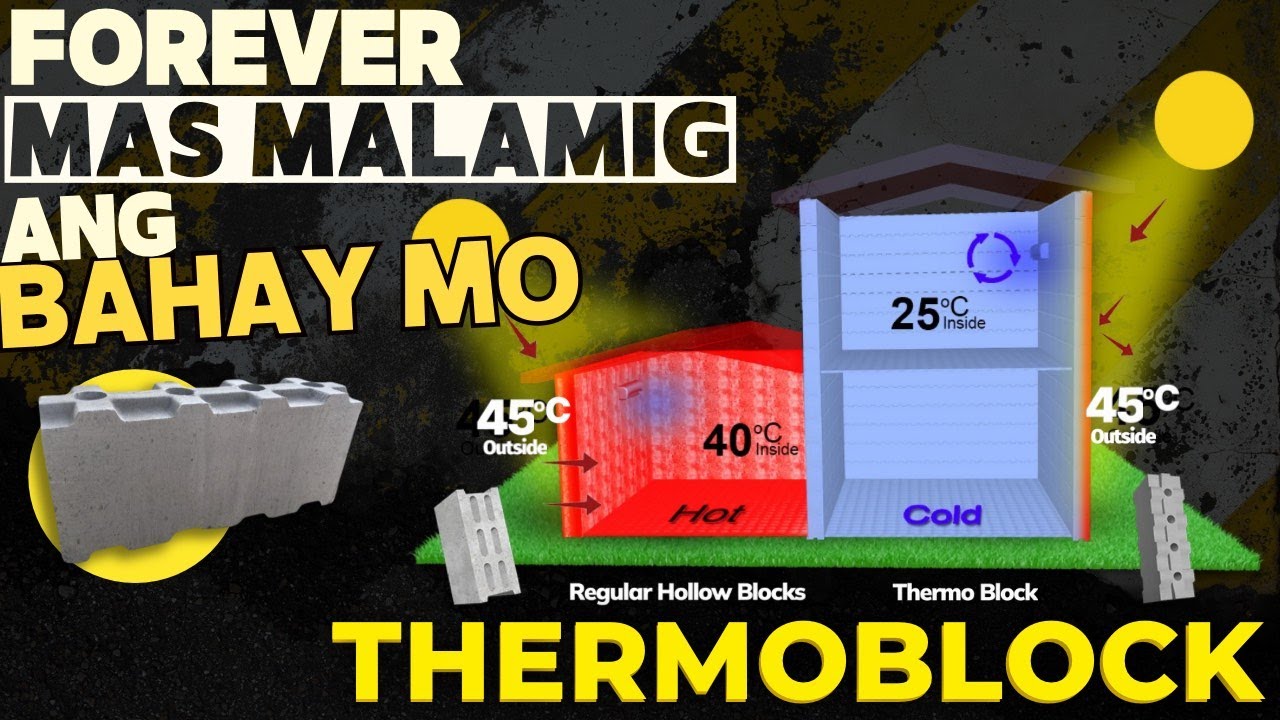 PARAAN PAANO MAPALAMIG ANG BAHAY MO.