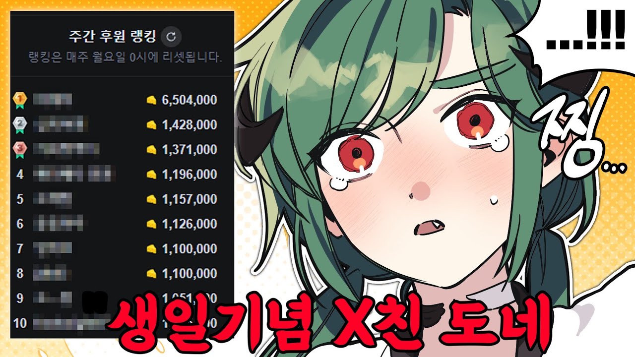 (울컥💦) 도대체 왜?? 도대체 왜?? 도대체 왜?? 도대체 왜?? 도대체 왜?? 도대체 왜?? 도대체 왜?? 도대체 왜?? 도대체 왜?? 이게 나 니들 때문이야~!!@