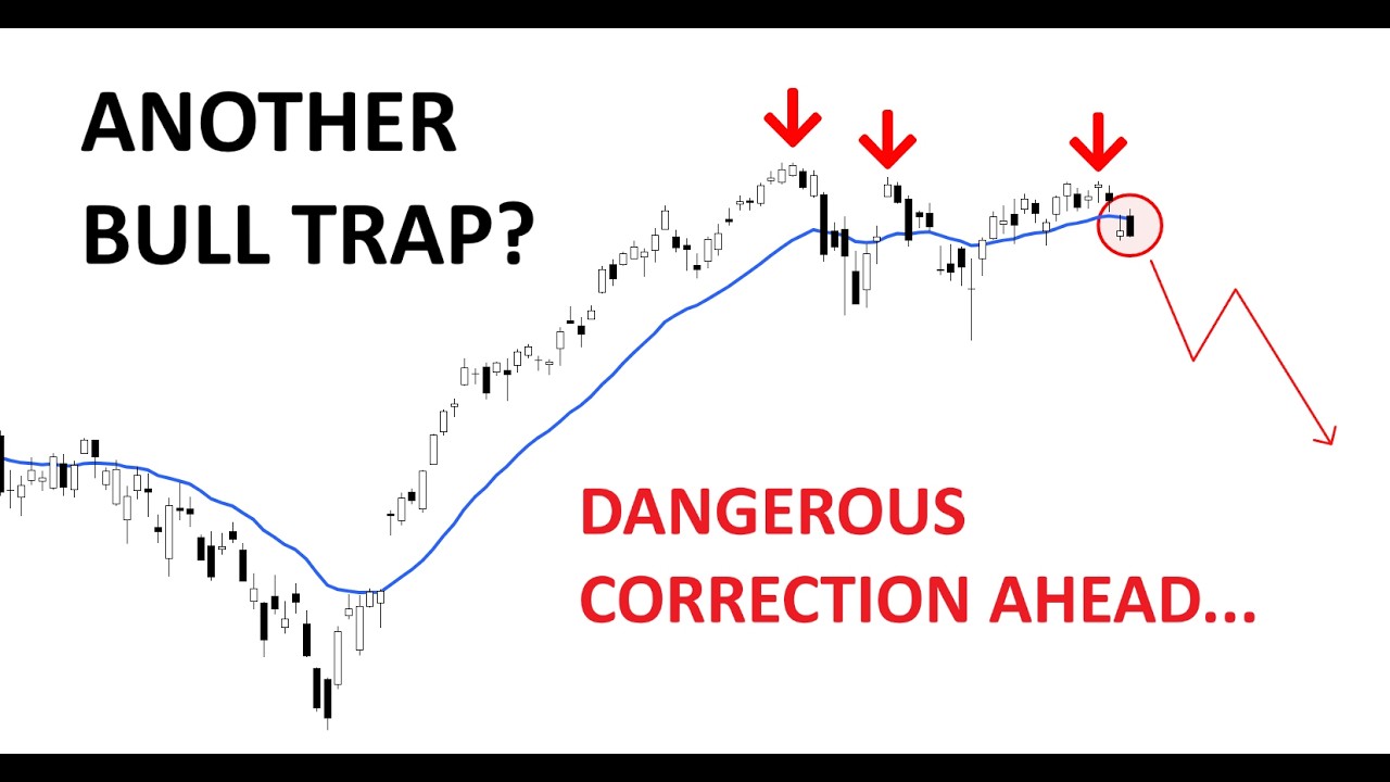 Technical Analysis of Stocks: SPY / QQQ / NVDA / TSLA / AMD / PLTR / SOFI / IREN