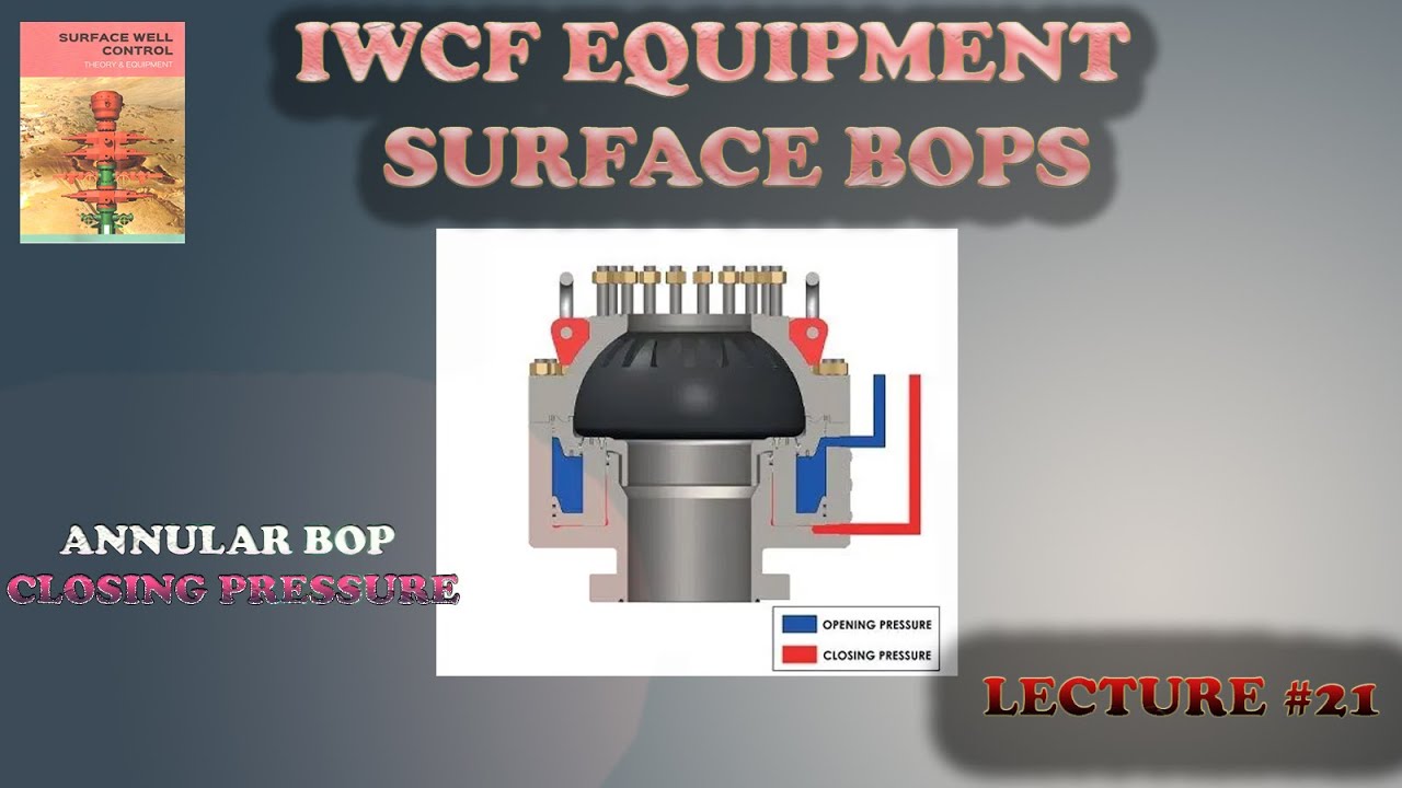 IWCF ANNULAR BOP CLOSING PRESSURE#21