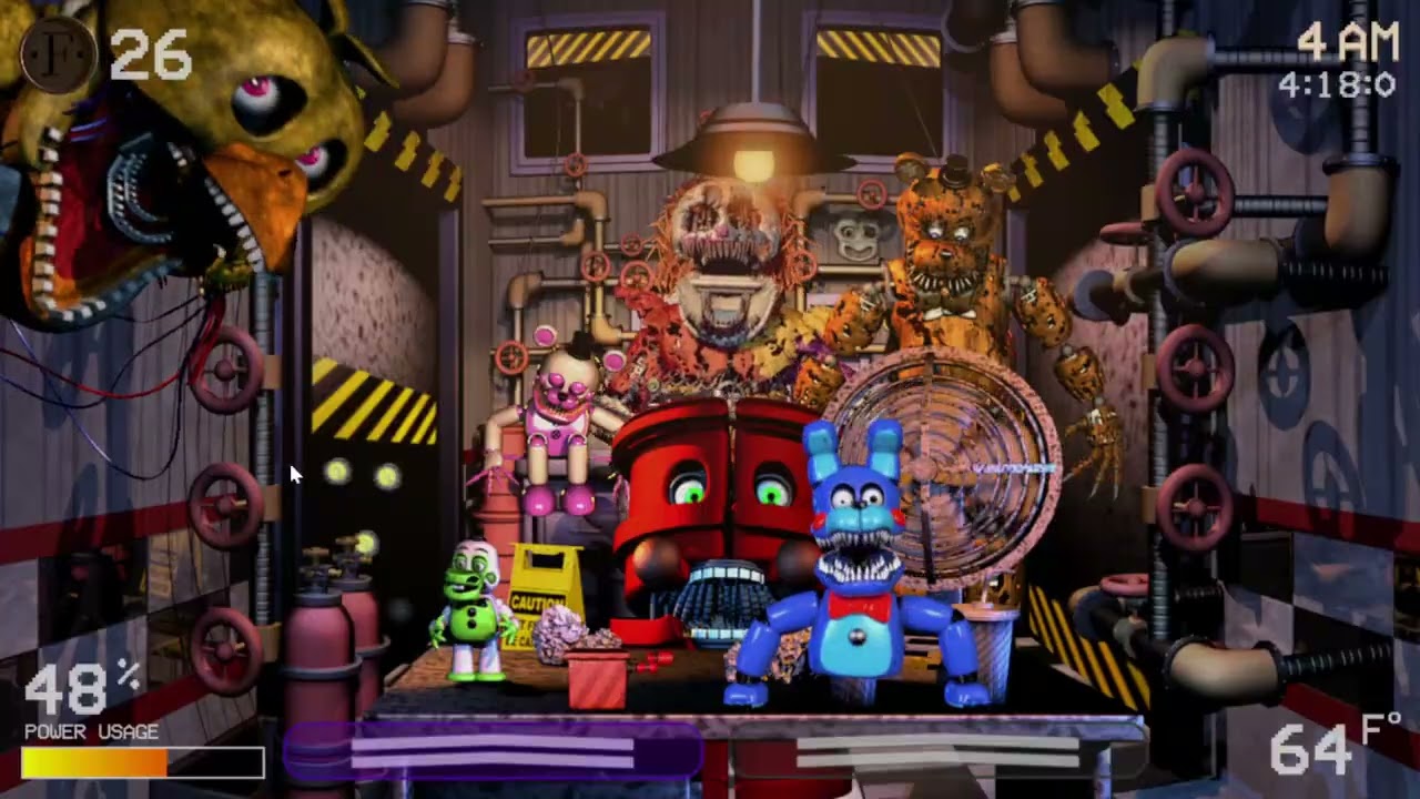 True Post Shift | Post-Shift Custom Night: Rinified