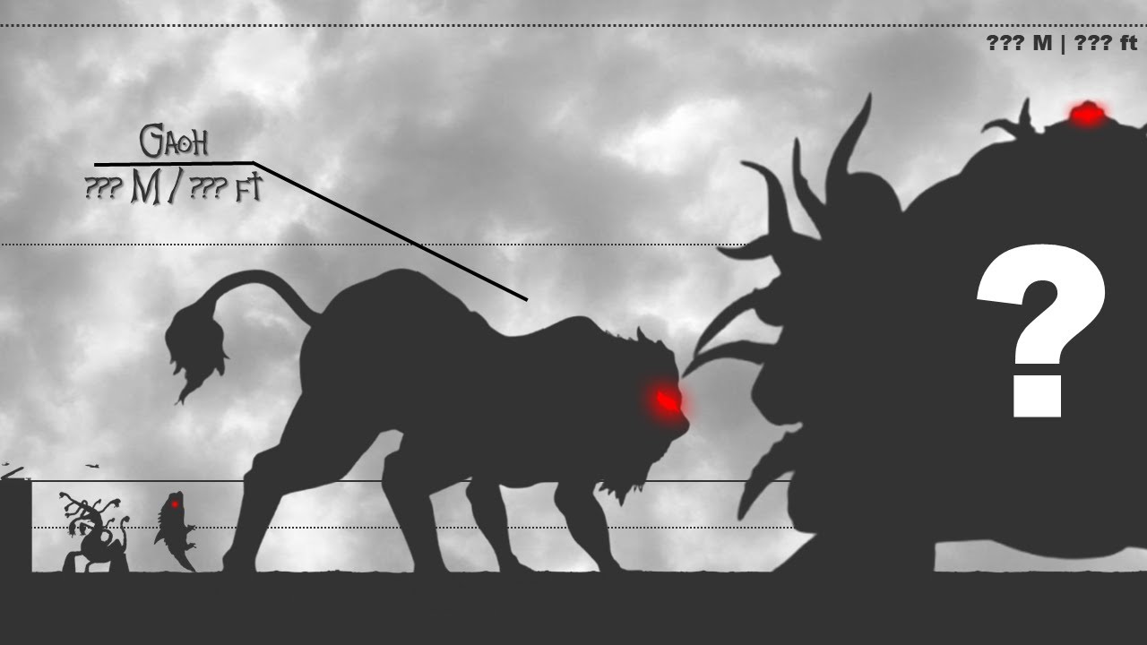 Toriko | Size Comparison (Part 1)