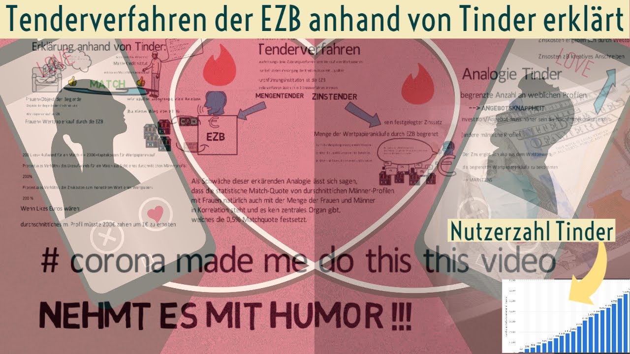 Tenderverfahren beim Anleihekauf der EZB mit Tinder erkl&auml;rt + interessante Statistik &uuml;ber Tinder