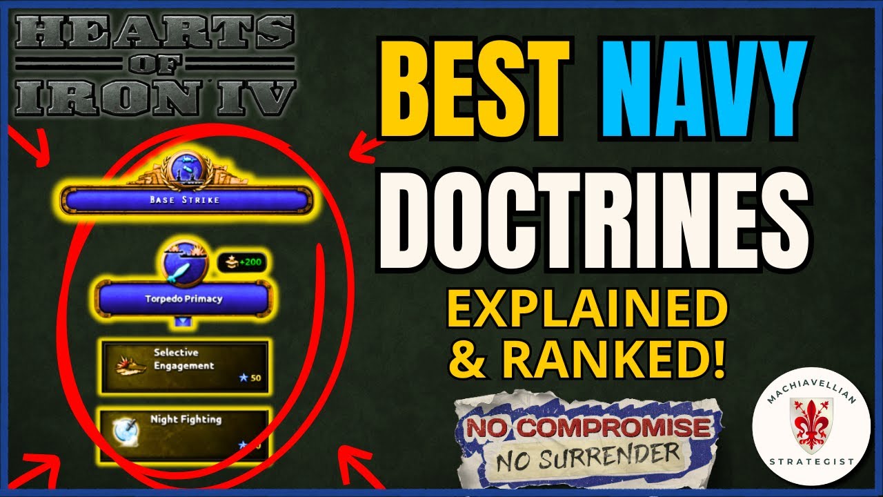 ⚓ NEW Naval Doctrines RANKED: The NCNS META! | HOI4 Guides