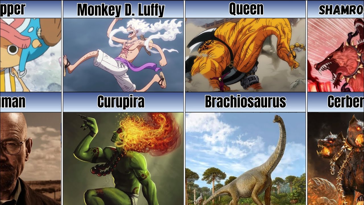 All One Piece Zoan User Beast Form vs Real Life Comparison (Including Ancient & Mythical Zoan)