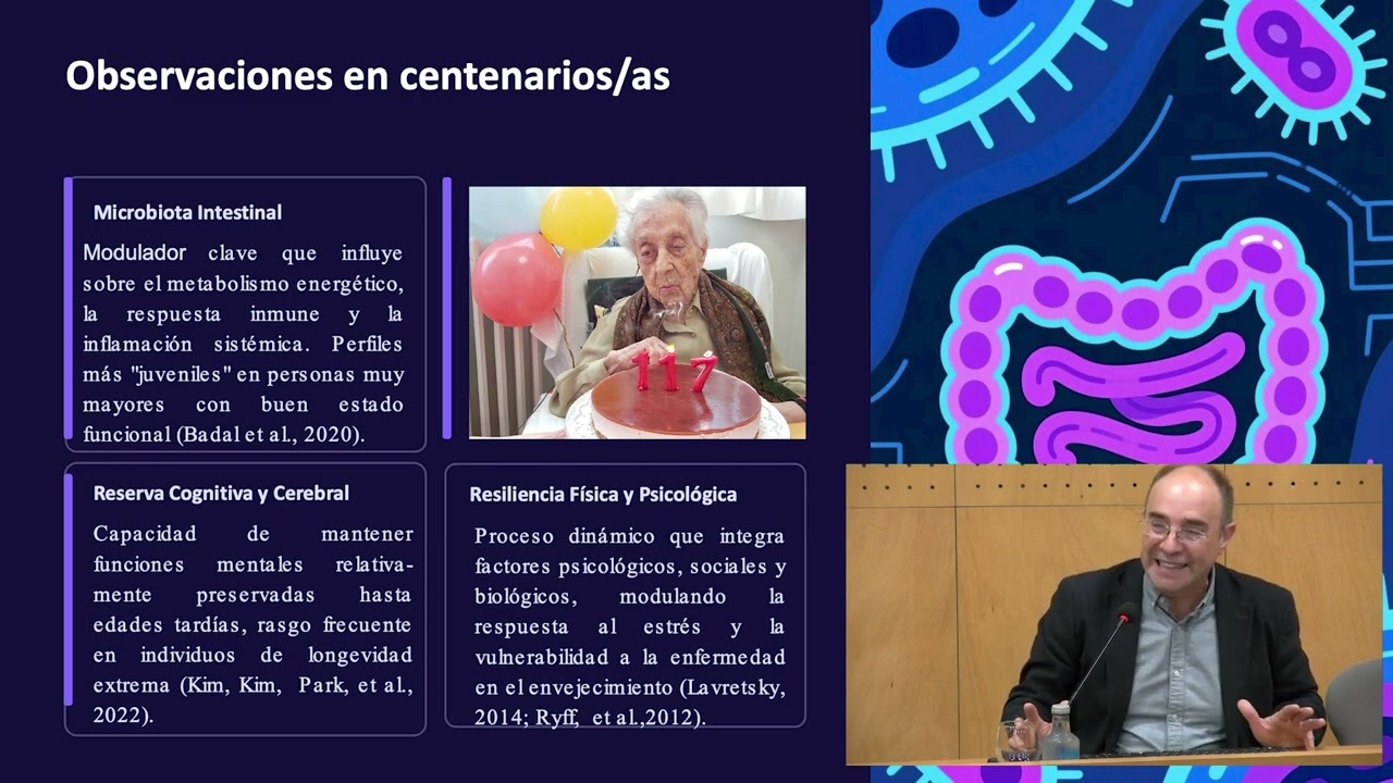 FACTORES ASOCIADOS a la LONGEVIDAD Jose Maria Failde