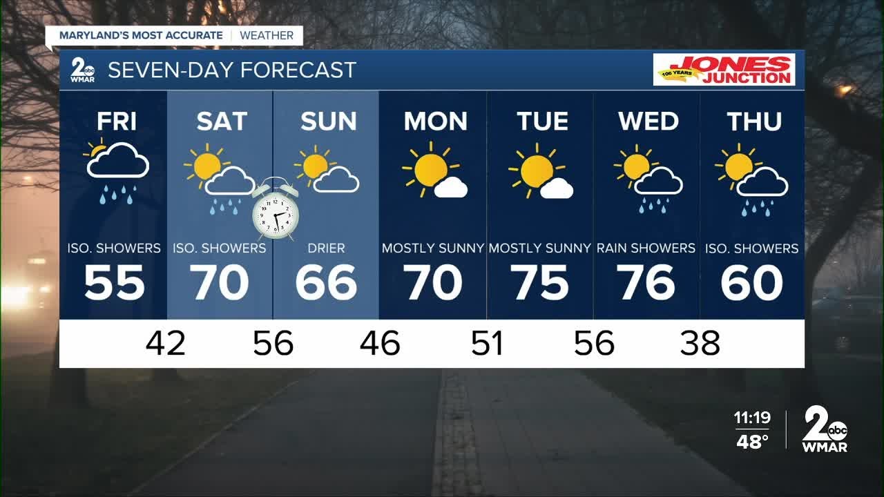 WMAR-2 News Dylan Robichaud Thursday night weather