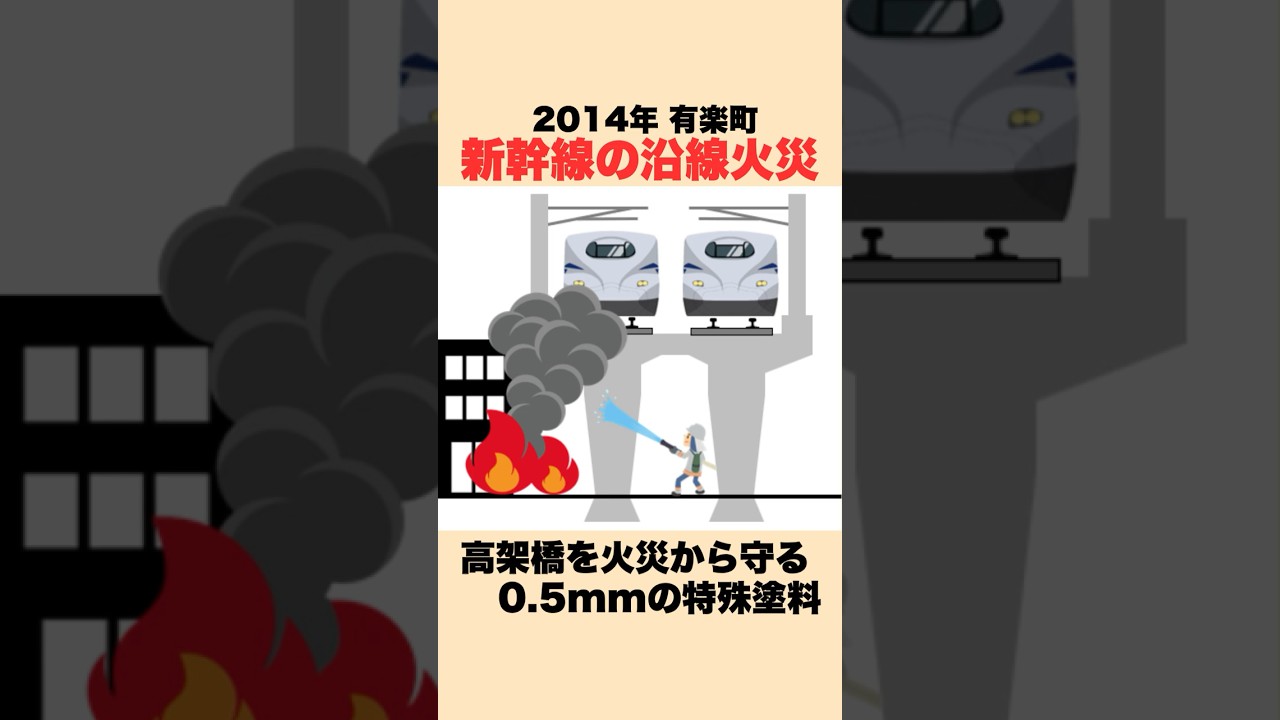 【JR東海】沿線火災から新幹線を守る0.5mmの特殊塗料!? #迷列車で行こう #鉄道雑学 #jr東海
