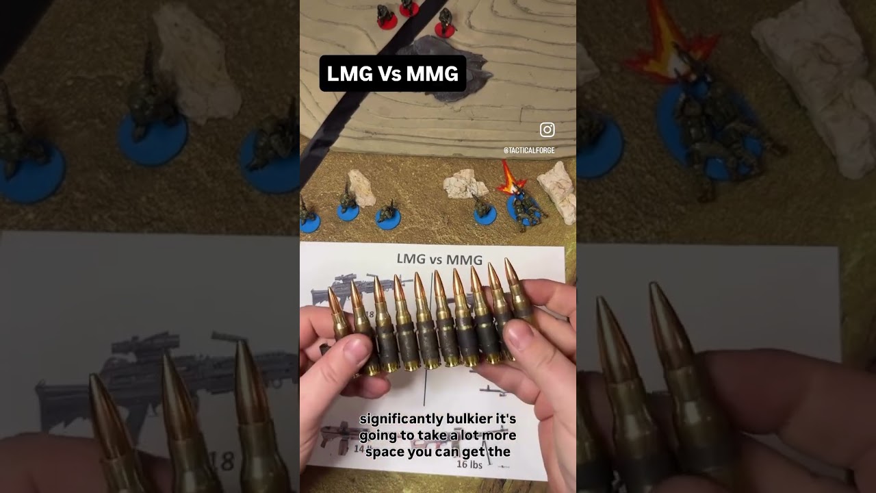 LMG против MMG