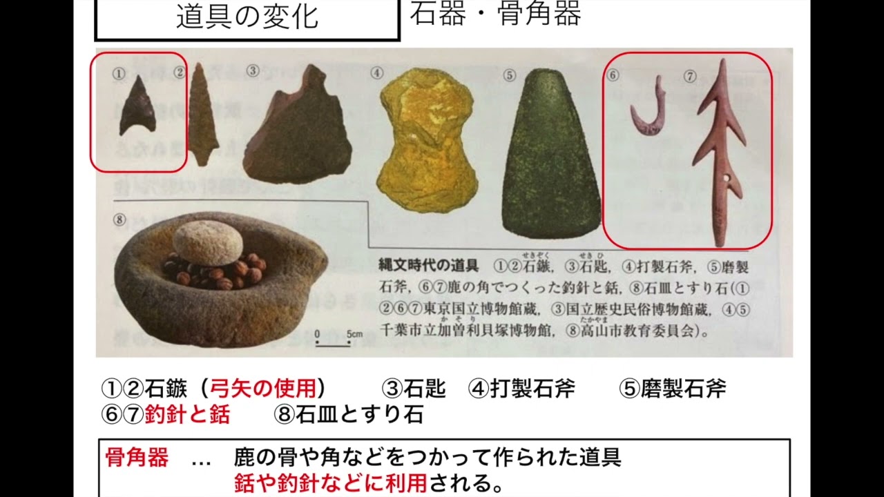 114　縄文人の生活と信仰