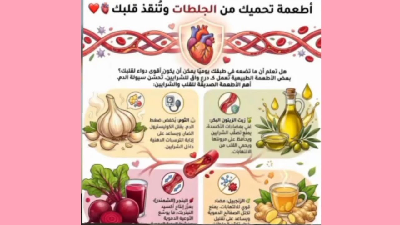 معلومات صحيه مفيدة للجسم واطعمه تحمينا من الجلطات المخيه الخطيره معلومات هامه 👌