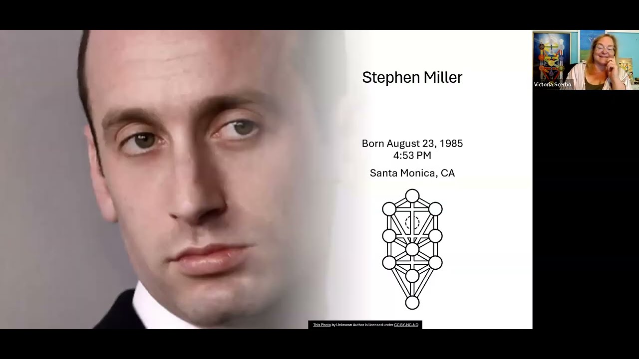 Stephen Miller A look at his Astrology & Tree of Life