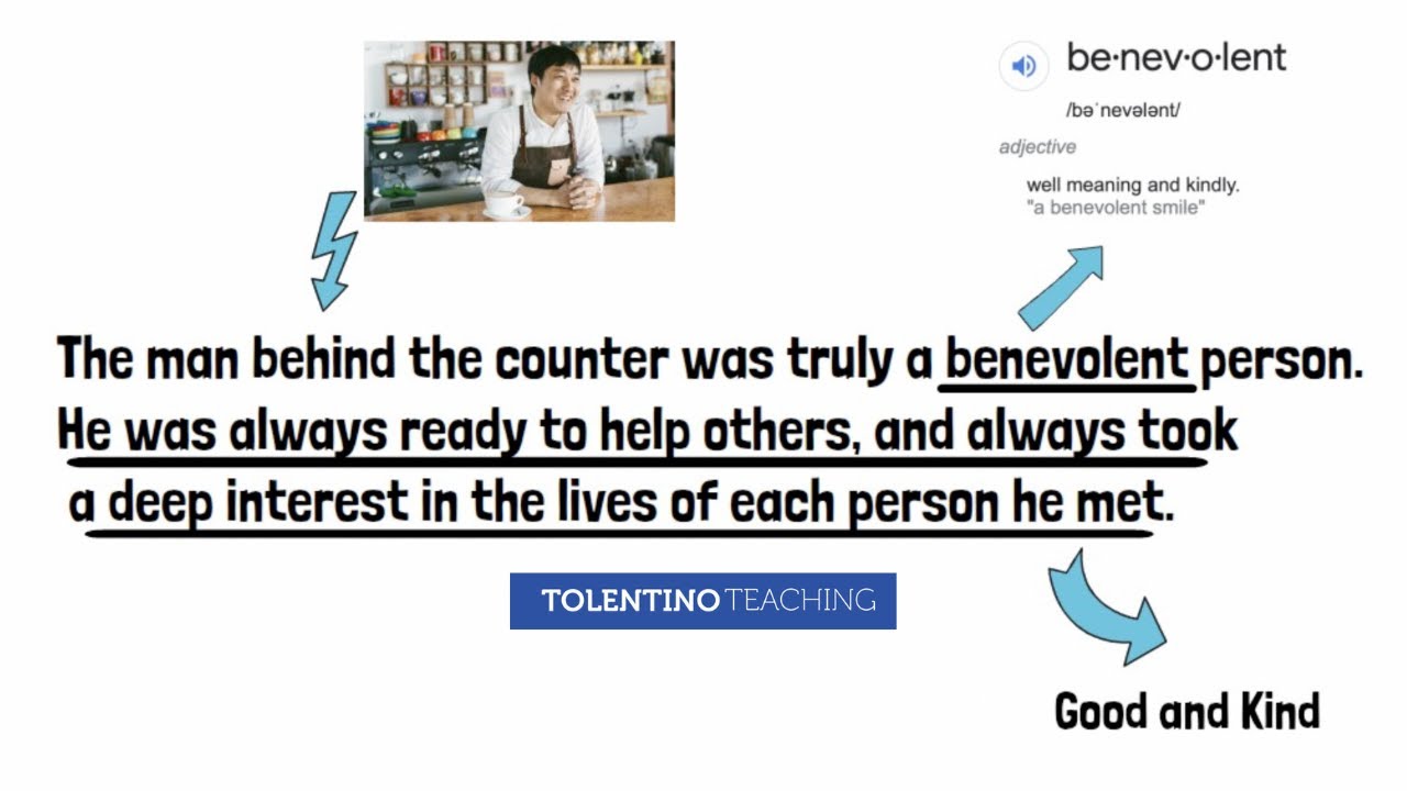 Improve Your Vocabulary with CONTEXT CLUES (Lesson and Activity)