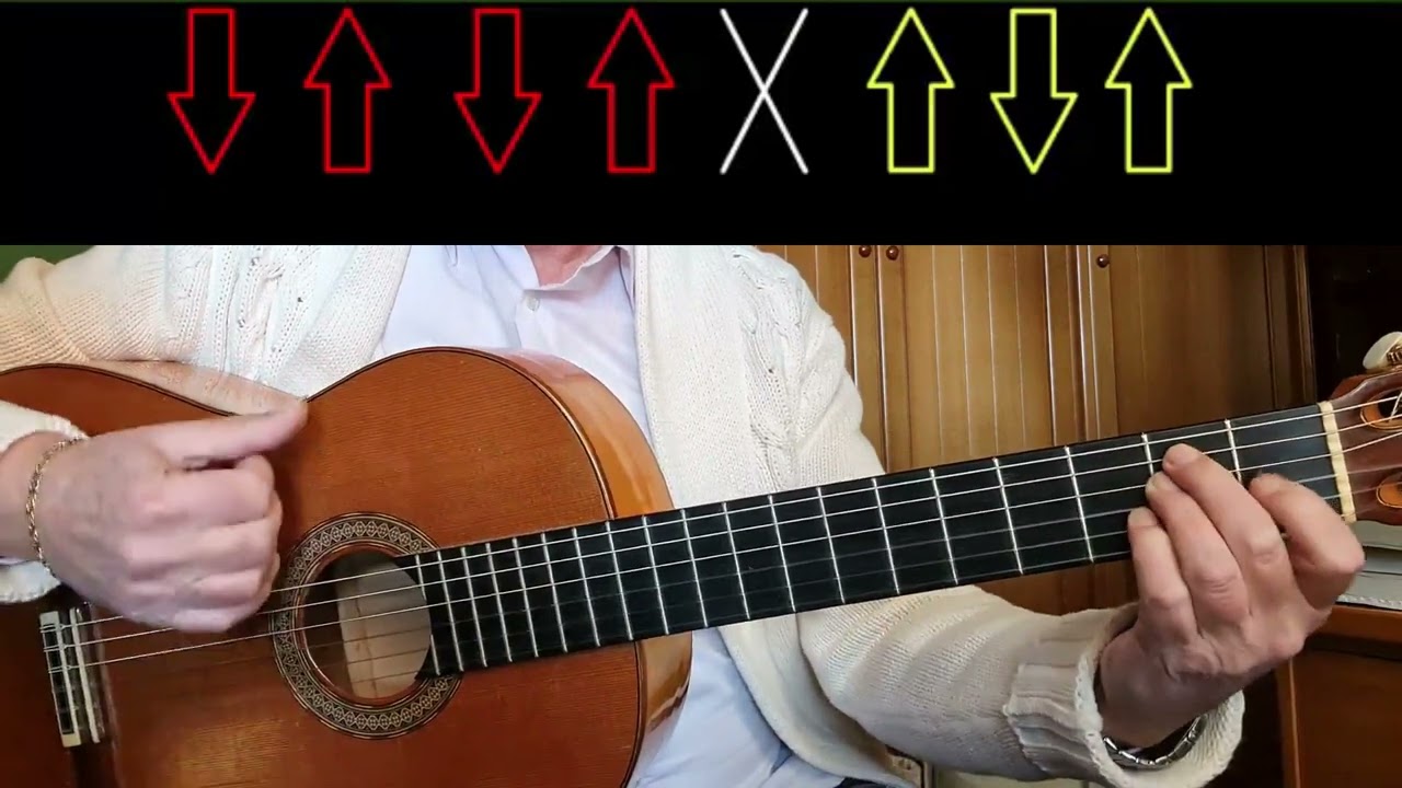 Rumba con los Acordes de la Cadencia Andaluza (PRINCIPIANTES)