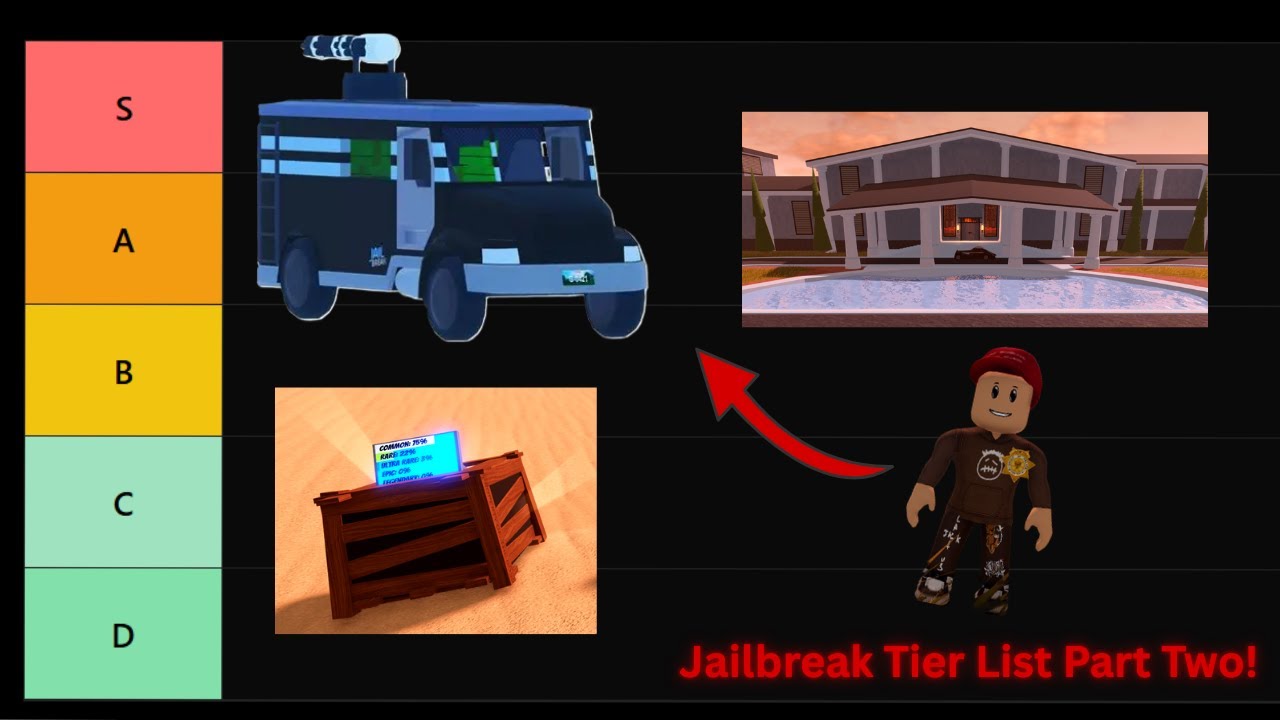 Ranking the REST of Jailbreak's Robberies! (Part 2!)