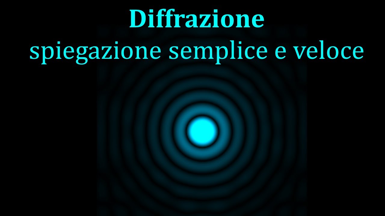 Diffrazione, spiegazione semplice e veloce