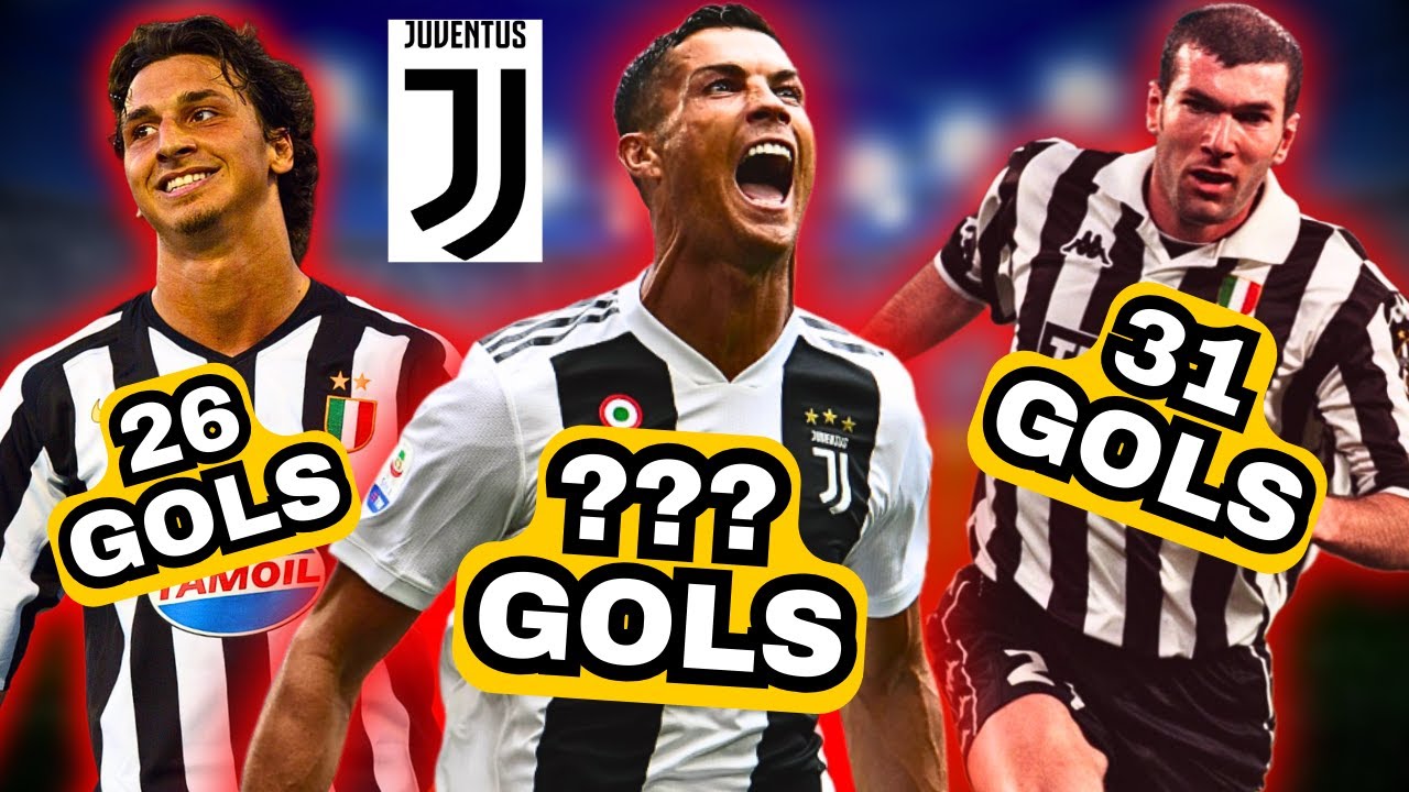 Juventus - I migliori marcatori della storia