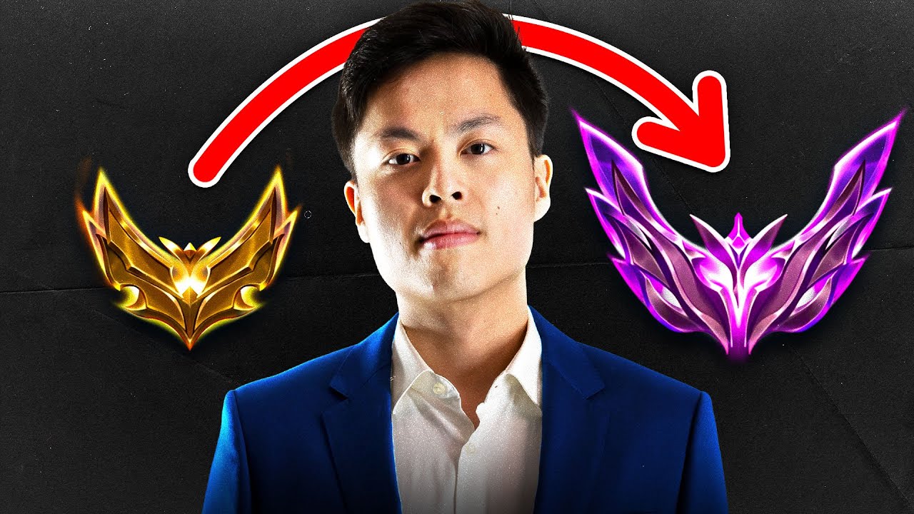 ALL Jungle Fundamentals explained - How far are YOU From Master?