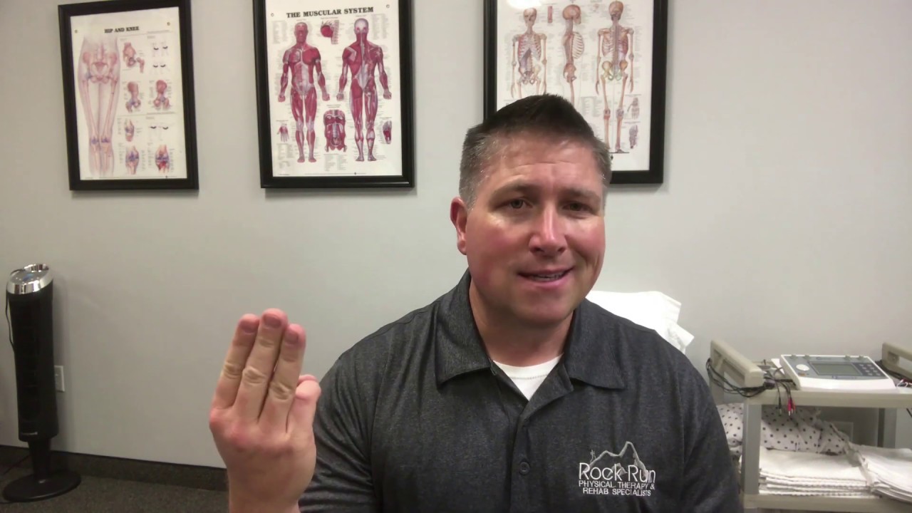 Neck Pain Self Test