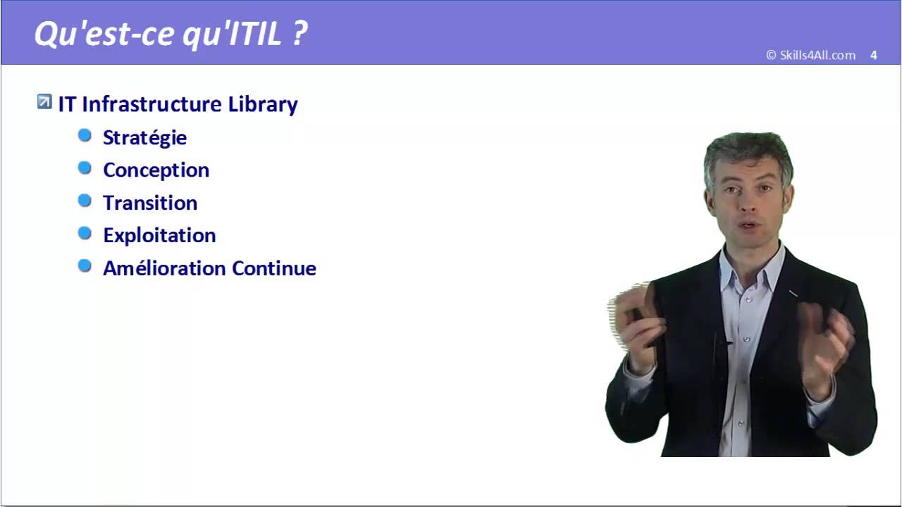 ITIL®: qu'est-ce que c'est? 5 minutes pour comprendre