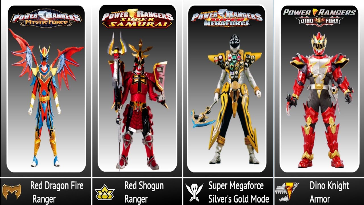 All Power Ranger's⚡ Battlizers ||
