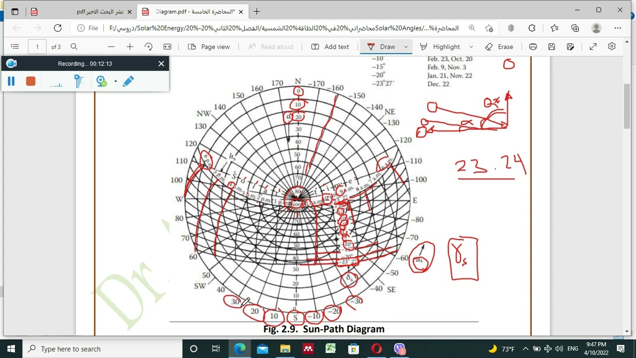 Sun Path Diagram