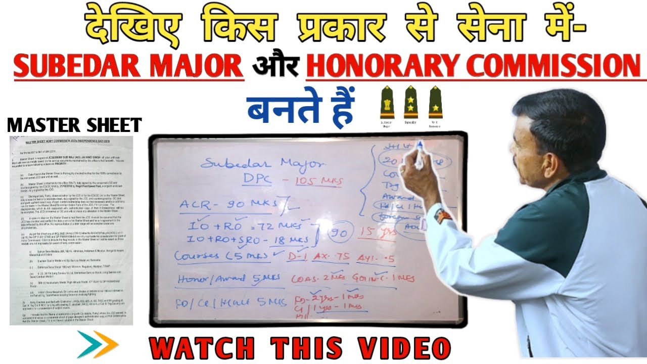 देखें किस प्रकार से सेना में SUBEDAR MAJOR और HONORARY COMMISSION रैंक मिलता है- Critaria 🇮🇳#army