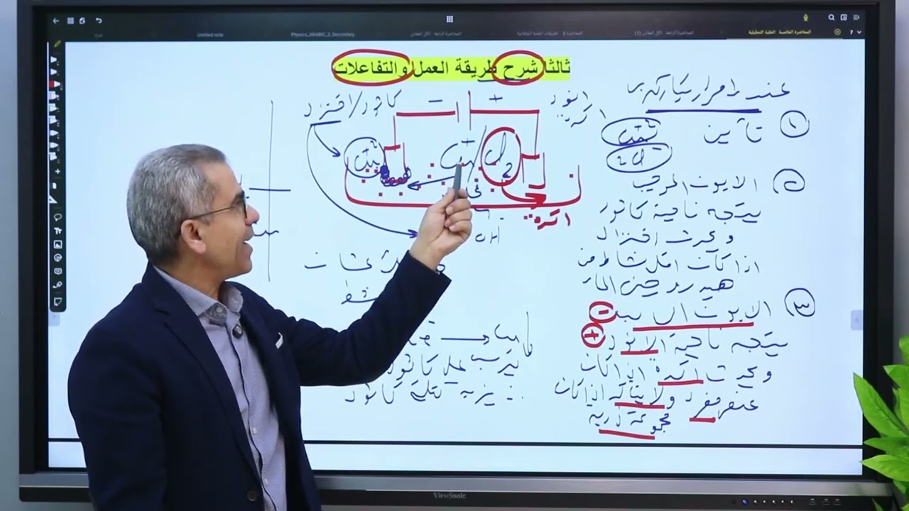 شرح وحل مسائل خلية تحليلية 👌حكاية
