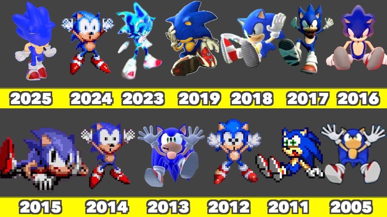 Evolution of Sonic Mobile Death and Game Over Graphics In SEGA and Nintendo Games (2005-2025)