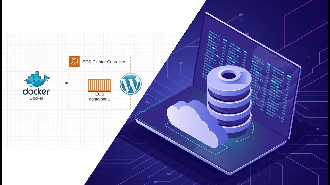 Ma&icirc;trisez AWS ECS avec Docker : D&eacute;ploiement de WordPress en conteneurs