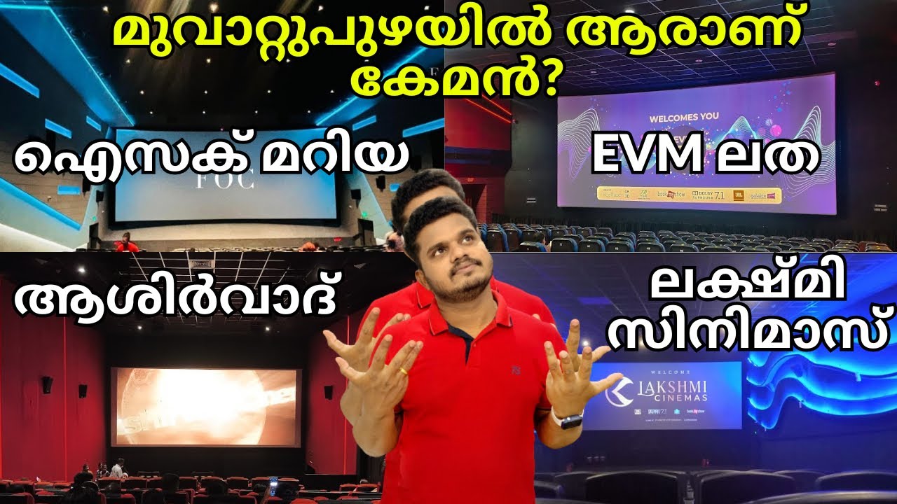 ആർക്ക് കൊടുക്കണം?😳 Best theatre in Muvattuppuzha | Kochi Theatres | FOC
